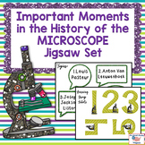History of the Microscope Jigsaw Set