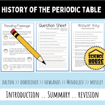 History Of The Periodic Table Reading Questions And Answers By Science House