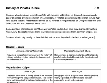 Preview of History of the Piñata Rubric - Google Docs - Editable