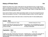 History of the Piñata Rubric - Google Docs - Editable