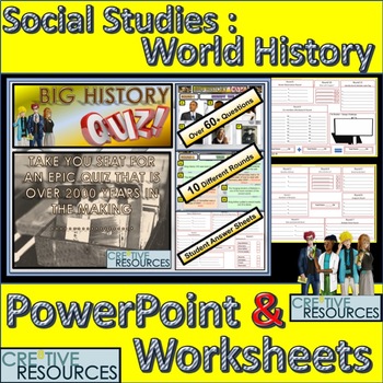 Preview of History of the UK Powerpoint Lesson Quiz
