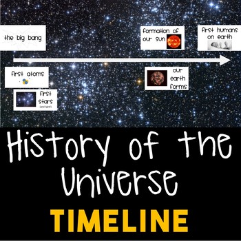 Preview of History of the Universe Timeline