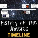 History of the Universe Timeline