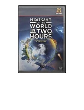 Preview of History of the World in two hours fill-in-the-blank movie guide