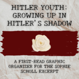 Hitler Youth: Growing Up in Hitler's Shadow (Sophie Scholl