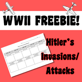 Preview of Hitler's Invasions/Attacks-- WWII FREEBIE!!