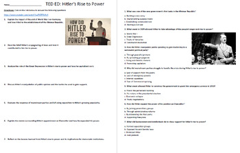 Preview of Hitler's Rise to Power: Ted Ed video guide