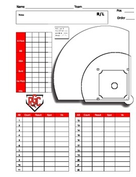 Preview of Hitting ,Pitching and Coaches Scouting Chart