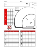 Hitting ,Pitching and Coaches Scouting Chart