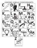 Hmong Alphabet Reading Charts