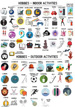 How to Talk about Hobbies in English  List of Hobbies (Outdoor & Indoor  Hobbies) 