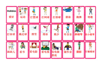 Mandarin Chinese Hobby unit board game (爱好单元棋盘游戏） by Fun fun teaching