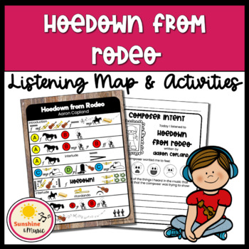 Preview of Hoedown from Rodeo by Aaron Copland - Listening Map
