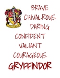 Hogwarts House Characteristics Posters