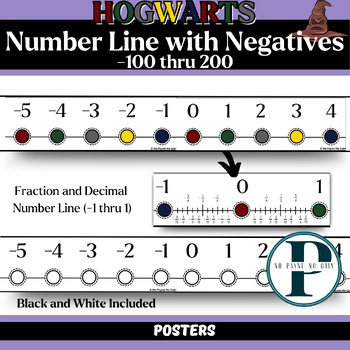 Preview of Hogwarts - Number Line with Negatives -100 to 200 Fraction and Decimal Included