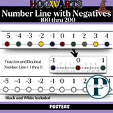Hogwarts - Number Line with Negatives -100 to 200 Fraction