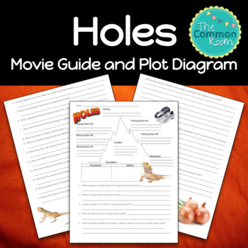 Preview of Holes (2003) Movie Guide: Questions Worksheet