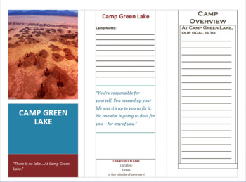 Preview of Holes Book Report (Setting)- Camp Green Lake Brochure