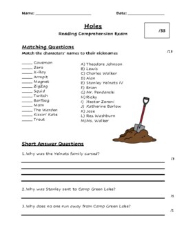 Holes Book Multiple Choice Test Google Form - Digital Learning by A W  Creations