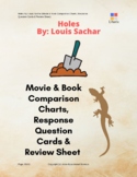 Holes Book And Movie Review Comparison Charts And Response