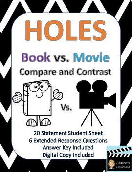 Preview of Holes Book vs. Movie Compare and Contrast - Google Slide Copy Included