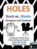 Holes Book vs. Movie Compare and Contrast - Google Slide C