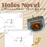 Holes Character Analysis