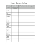 Holes - Character Analysis Chart