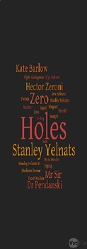 Preview of Holes Characters - Word Cloud - Book Mark