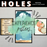Holes |  Inference Posters