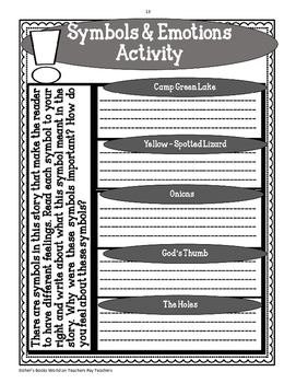 Holes Unit Plan - Louis Sachar Novel Study Reading Unit - Digital Prin –  Presto Plans