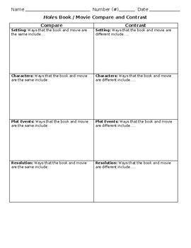 Preview of Holes Movie/Book Compare and Contrast