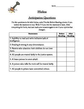 Holes: Novel Study Study Guide for 4th - 7th Grade