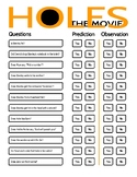 Holes: Predictions and Observations