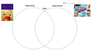 Preview of Holes Venn diagram- Book vs. Movie