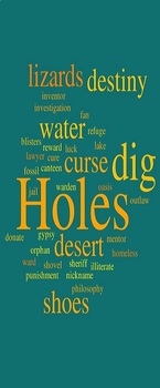 Preview of Holes - Word Cloud - Book Mark