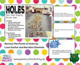 Holes by Louis Sachar Hole Digging Review Game Bag Activity