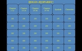 Holes  by Louis Sachar Jeopardy PowerPoint Game