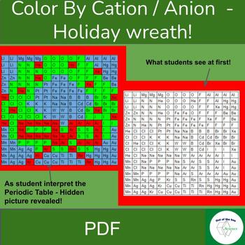 Preview of Holiday / Christmas Chemistry Puzzle - Color by Cation /Anion / no ions