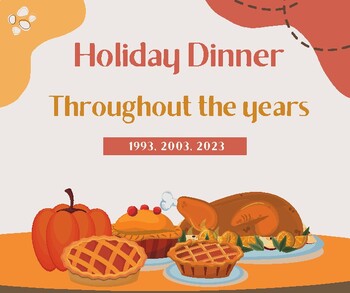 Preview of Holiday Dinner throughout the years FACS WebQuest