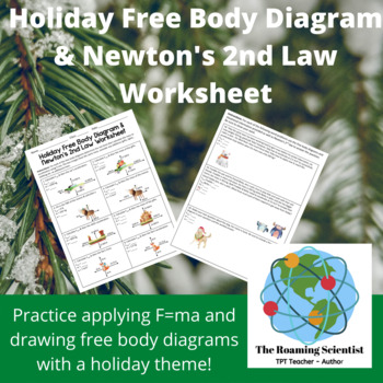 Preview of Holiday Free Body Diagram & Newton's Second Law Worksheet