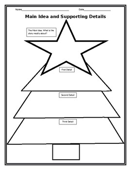 Preview of Holiday Graphic Organizer: Christmas Tree Main Idea and Three Supporting Details