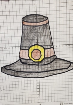 Preview of Holiday Graphing Activity - Pilgrim Hat