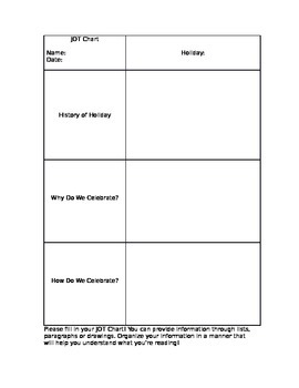 Preview of Holiday JOT Chart