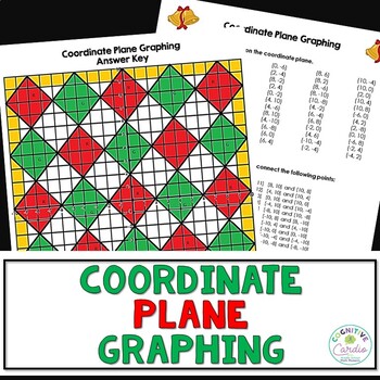 Preview of Holiday Math Activity Coordinate Plane Graphing