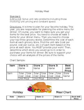 Preview of Holiday Meal (Unit Rates)