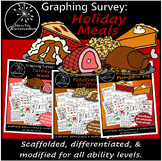 Holiday Meals Surveys | Graphing Survey | Comparison | Spe
