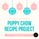 Holiday Puppy Chow Recipe Project with Ratios and Unit Rate