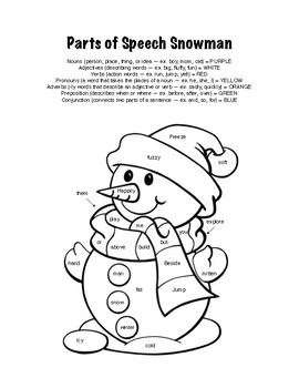 Parts Of Speech Snowman Worksheets Teaching Resources Tpt