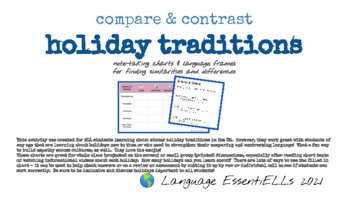 Preview of Holiday Traditions: Compare & Contrast (Thanksgiving, Christmas, Hanukkah, etc)